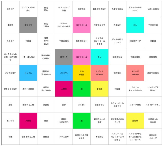 大谷翔平 夢の1枚をあなたに | hartwellspremium.com